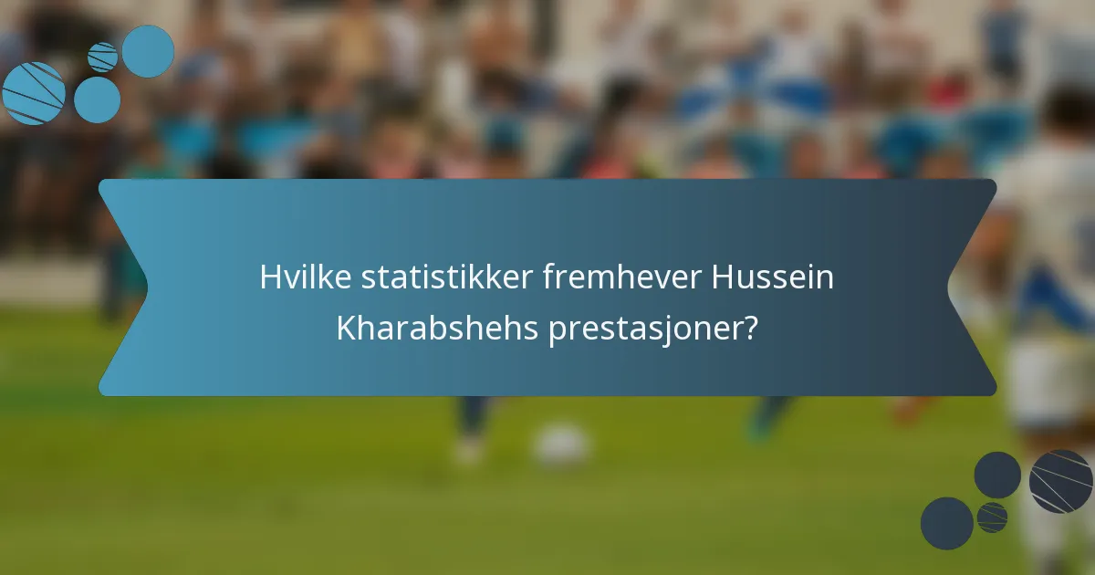 Hvilke statistikker fremhever Hussein Kharabshehs prestasjoner?
