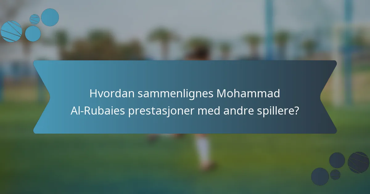 Hvordan sammenlignes Mohammad Al-Rubaies prestasjoner med andre spillere?